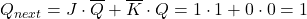  Q_{next} = J \cdot \overline{Q} + \overline{K} \cdot Q = 1 \cdot 1 + 0 \cdot 0 = 1 
