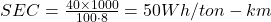  SEC = \frac{40 \times 1000}{100 \cdot 8} = 50 Wh/ton-km 