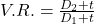 V.R. = \frac{D_2 + t}{D_1 + t}