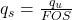  q_s = \frac{q_u}{FOS} 