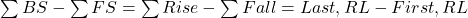  \sum BS - \sum FS = \sum Rise - \sum Fall = Last , RL - First , RL 