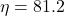  \eta = 81.2% 