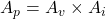  A_p = A_v \times A_i 