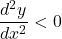 \dfrac{d^2y}{dx^2} < 0 