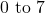 0 \text{ to } 7