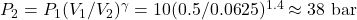 P_2 = P_1 (V_1/V_2)^\gamma = 10 (0.5/0.0625)^{1.4} \approx 38 \text{ bar}