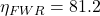  \eta_{FWR} = 81.2% 
