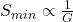  S_{min} \propto \frac{1}{G} 