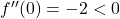  f''(0) = -2 < 0 