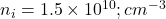  n_i = 1.5 \times 10^{10} ; cm^{-3} 