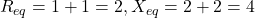  R_{eq} = 1+1=2Ω, X_{eq}=2+2=4Ω 