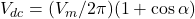  V_{dc} = (V_m / 2\pi)(1 + \cos \alpha) 
