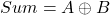  Sum = A \oplus B 