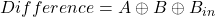  Difference = A \oplus B \oplus B_{in} 
