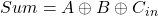  Sum = A \oplus B \oplus C_{in} 