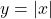  y = |x| 