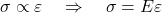  \sigma \propto \varepsilon \quad \Rightarrow \quad \sigma = E \varepsilon 
