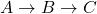  A \rightarrow B \rightarrow C 