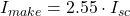  I_{make} = 2.55 \cdot I_{sc} 