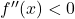  f''(x) < 0 