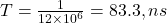  T = \frac{1}{12 \times 10^6} = 83.3 , ns 