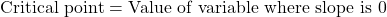  \text{Critical point} = \text{Value of variable where slope is 0} 