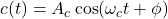  c(t) = A_c \cos(\omega_c t + \phi) 