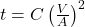  t = C \left( \frac{V}{A} \right)^2 