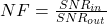  NF = \frac{SNR_{in}}{SNR_{out}} 