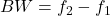  BW = f_2 - f_1 