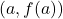  (a, f(a)) 