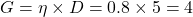  G = \eta \times D = 0.8 \times 5 = 4 
