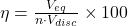  \eta = \frac{V_{eq}}{n \cdot V_{disc}} \times 100 