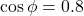 \cos\phi = 0.8
