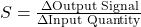  S = \frac{\Delta \text{Output Signal}}{\Delta \text{Input Quantity}} 