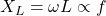  X_L = \omega L \propto f 