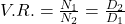 V.R. = \frac{N_1}{N_2} = \frac{D_2}{D_1}