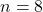  n = 8 