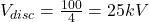  V_{disc} = \frac{100}{4} = 25 kV 