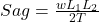  Sag = \frac{wL_1 L_2}{2T} 