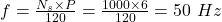  f = \frac{N_s \times P}{120} = \frac{1000 \times 6}{120} = 50 \ Hz 