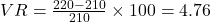  VR = \frac{220 - 210}{210} \times 100 = 4.76% 