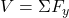  V = \Sigma F_y 