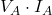  V_A \cdot I_A 