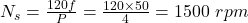  N_s = \frac{120f}{P} = \frac{120 \times 50}{4} = 1500 \ rpm 