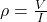  \rho = \frac{V}{I} 